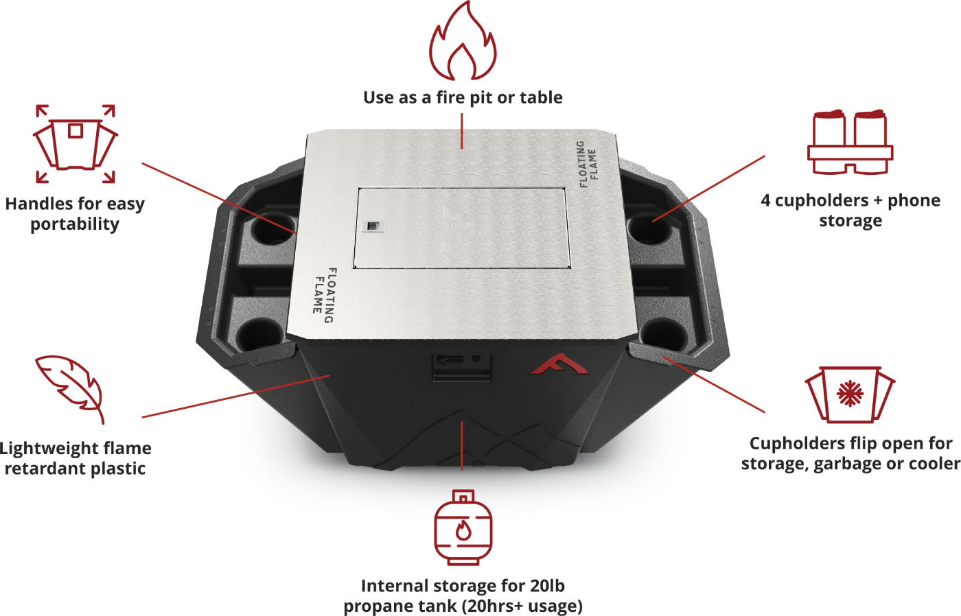 floating-flame-details